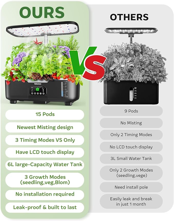 Misting Hydroponic Growing System Kit 15-Pods Indoor Smart Herb Garden Planter with LCD Touch Panel 6L Large Tank for Herb/Vegetables/Flowers/Fruits,Birthday&Christmas Gifts for Gardening Beginners