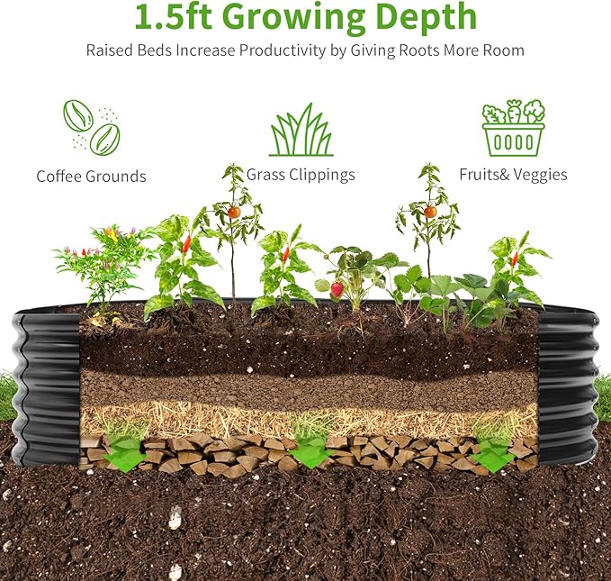 Land Guard Galvanized Metal Raised Garden Bed Kit, 8x4x1.5ft Large Planter Boxes Outdoor, Oval Gardening Box, Patio Garden Planter Box for Vegetables (Grey)