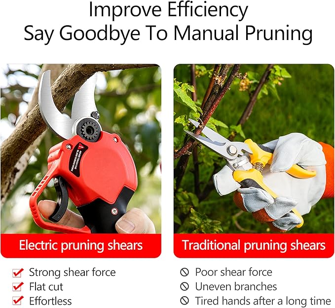 Electric Pruning Shears,Professional Cordless Tree Branch Pruner with 2PCS Lithium Battery and Matching Tools,30mm (1.2″) Cutting Diameter