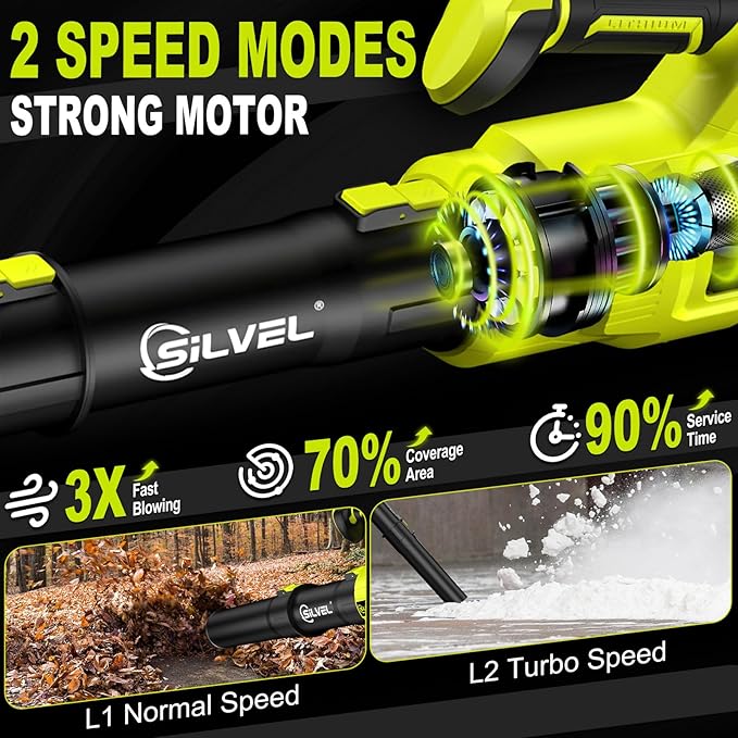SILVEL Cordless Leaf Blower with 2x6.0Ah Battery and Quick Charger, 750CFM (250MPH) High Power Turbo Leaf Blowers with LCD Screen/Variable Speeds for Lawn Care, Patio, Dust, Blowing Leaves