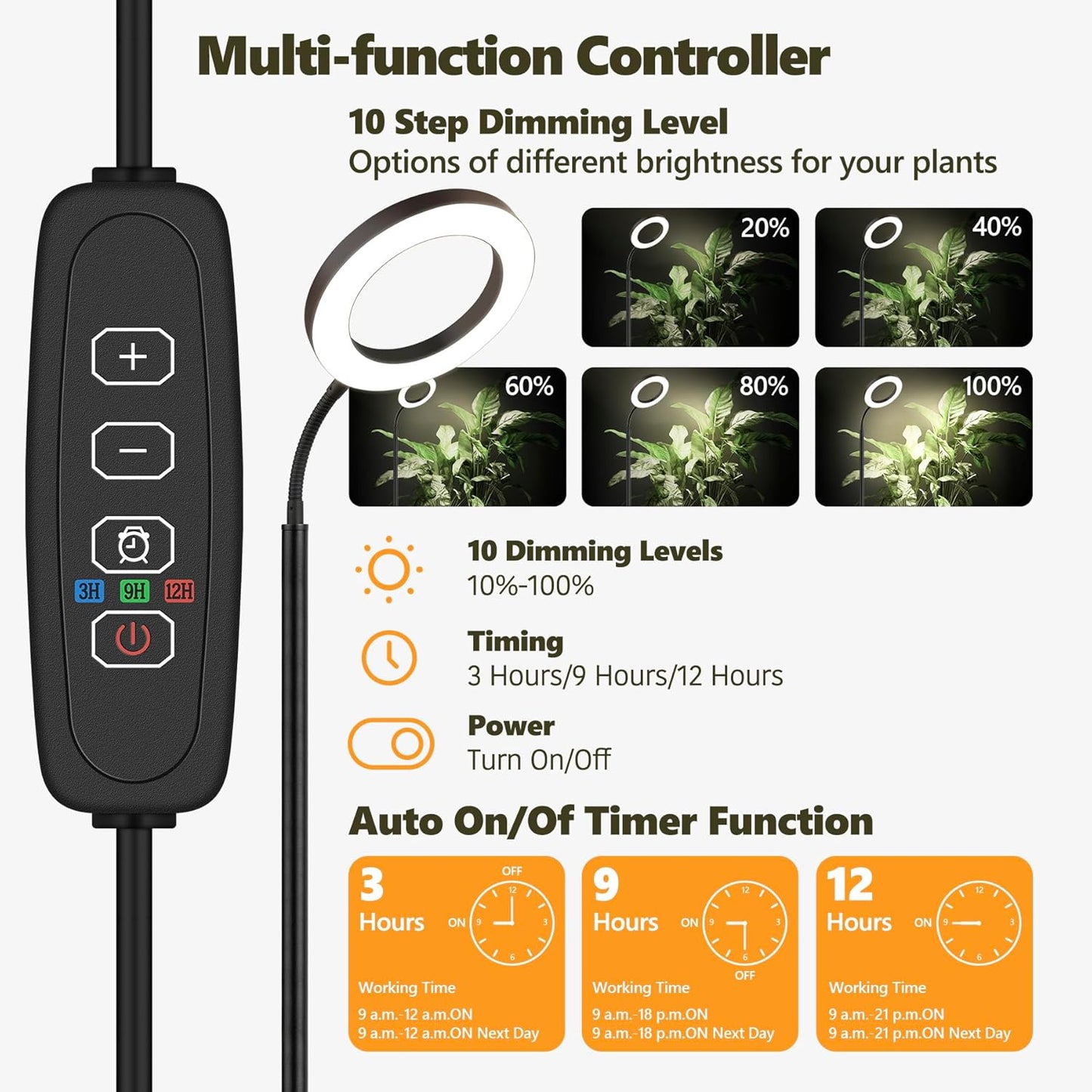 Plant Grow Light, 20W Growing Lights for Indoor Plants Full Spectrum, LED Floor Lamp with Height Adjustable Stand, Auto Timer 3/9/12H,10 Dimmable Brightness for Small Large Tall Plants Growth