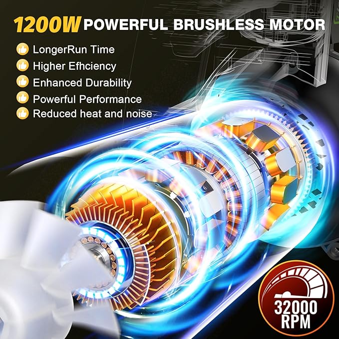 Tietoc Leaf Blower Cordless, 1200W Brushless Electric Leaf Blower with 2 X 5.0Ah Battery, 6 Speed Powerful Leaf Blowers for Garden, Patio, Lawn Care, Gift for Men Dad Husband Fathers Gardener