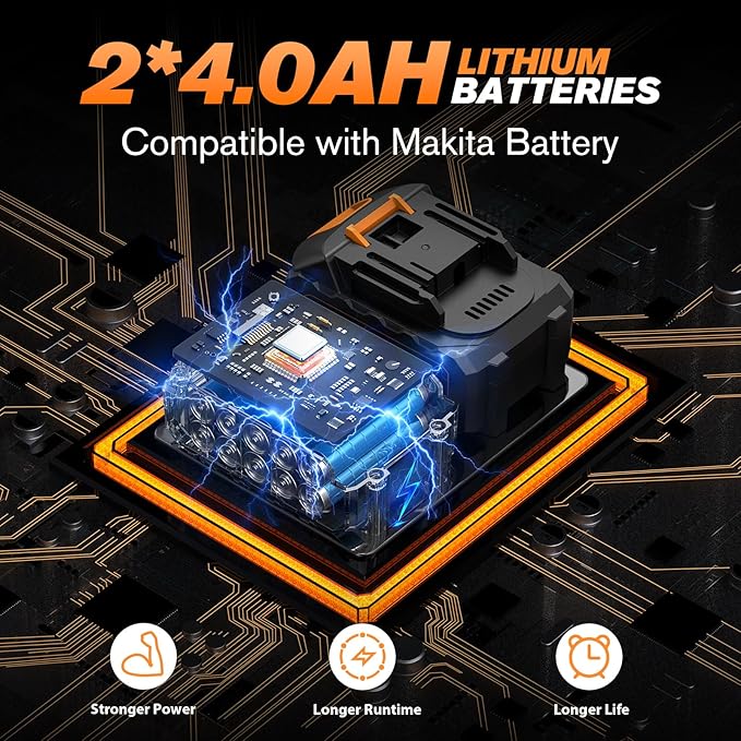 Mini Chainsaw Cordless Battery Powered, 8 Inch & 6 Inch Brushless Electric Chain Saw with 2 Pack 4.0Ah Batteries, Small Handheld Portable Chainsaw for Tree Trimming Wood Cutting Gardening Gift