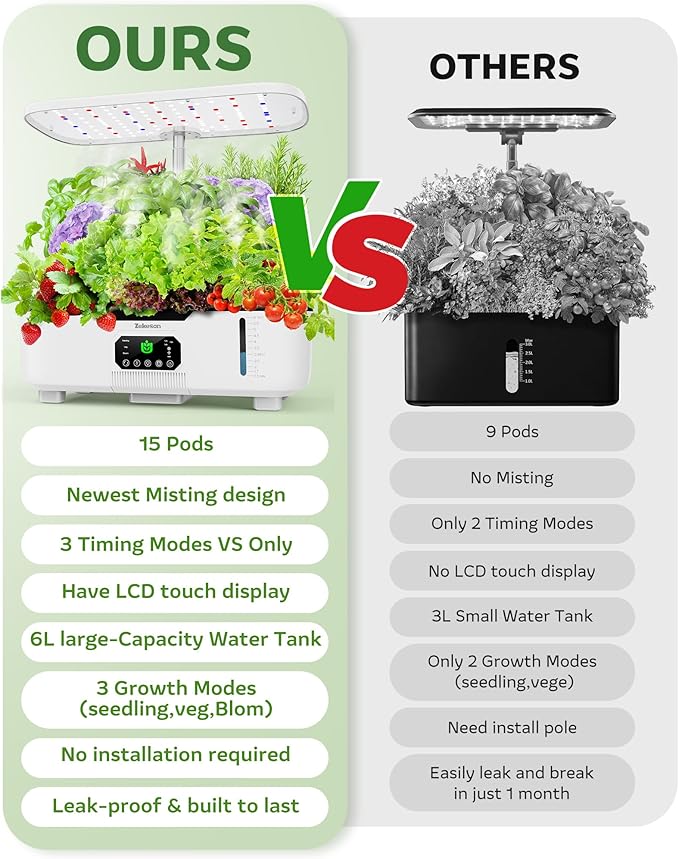 Misting Hydroponic Growing System Kit 15-Pods Indoor Smart Herb Garden Planter with LCD Touch Panel 6L Large Tank for Herb/Vegetables/Flowers/Fruits,Birthday&Christmas Gifts for Gardening Beginners