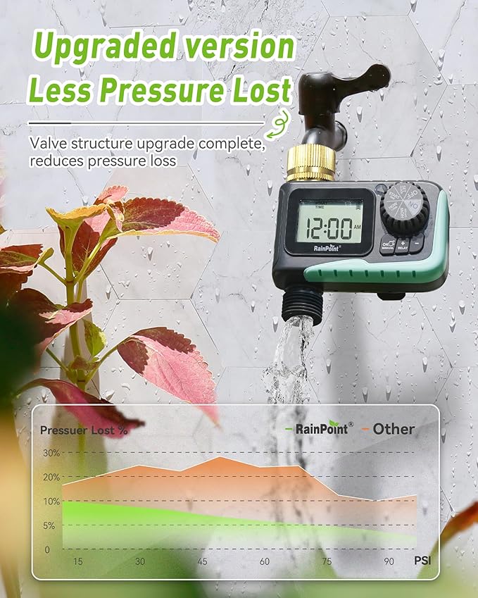 RAINPOINT Sprinkler Timer Outdoor, Water Timer for Garden Hose Faucet Timer, Programmable Watering Irrigation Timer with Rain Delay/Manual, V2, 2024 Release(Metal)