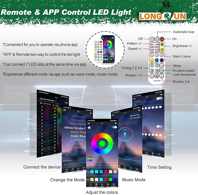 LONGRUN Stainless Steel Waterfall Spillway, APP Control Multi-Color LED Light Outdoor Pool Fountain, Water Spillway Koi Pond Waterfalls Fountains Kit for Garden Patio Swimming Pool Decoration-11.8"