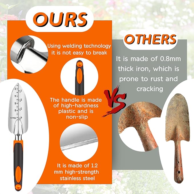 WNJ Garden Tool Set, 14PCS Complete Set of Heavy-Duty Stainless Steel Gardening Hand Tools with Stylish and Durable Tool Bag and Non-Slip Rubber Grips, Ideal Gardening Kit Gift for Women and Men