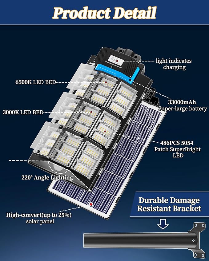 Ofuray Of-7200W Solar Street Light Outdoor-3000K/4000K/6500K Outdoor Security Flood Light,IP67 Solar Parking Lot Lights Commercial Dusk to Dawn with Remote Control for Yard,Residential