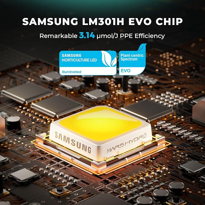 MARS HYDRO FC1000W LED Grow Light, Samsung LM301H EVO, with Smart Control Function, Ideal for Commercial Vertical Farming 4x4ft or 4x6ft Coverage, Full Spectrum Daisy Chain Dimmable Growing Lamps