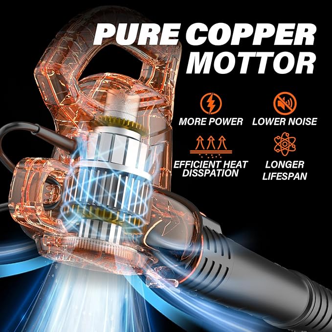 MAXLANDER Leaf Blower Corded, 7-AMP 350CFM/155MPH Electric Leaf Blower, Lightweight Handheld Small Leaf Blowers for Lawn Care