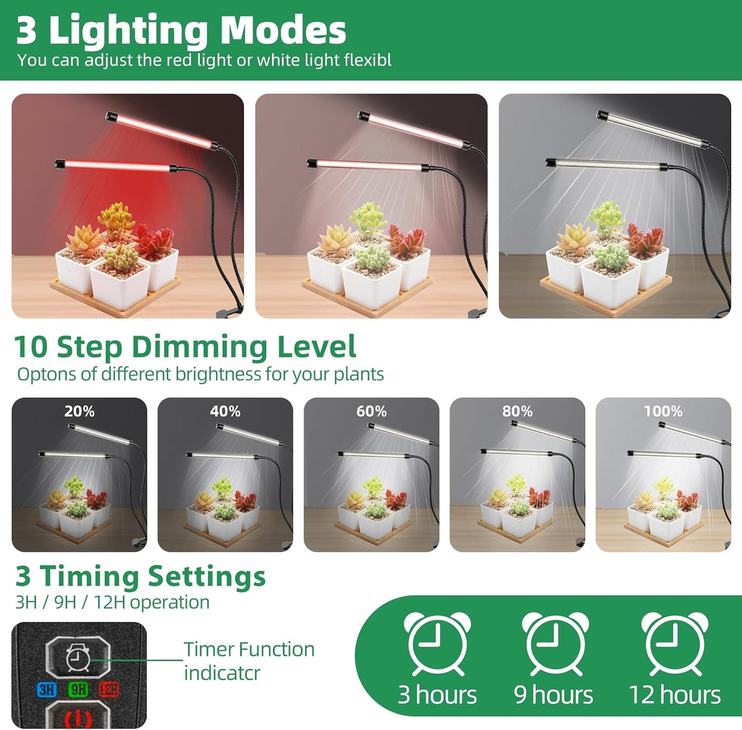 Grow Light 6500K Full Spectrum Plant Grow Lights 84 LED Plant Light with Clip Grow Lamp for Indoor Plants Growing Lamps(1PCS)