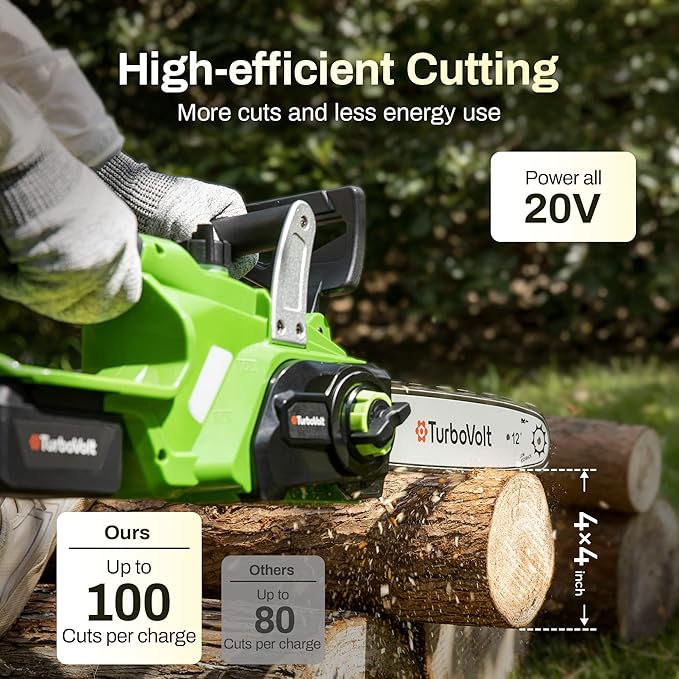 Cordless chainsaw 12 inch, 20V Electric chain saw with 3000RPM Brushless Motor | 4Ah Battery & Charger | Tool-free Tension | Auto Oiler, for Cutting Firewood, Tree Pruning, Trimming, Storm Cleanup