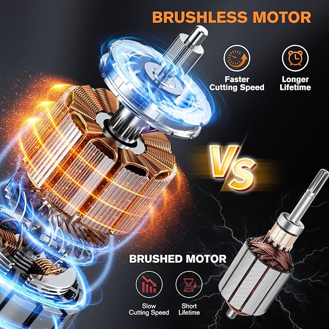 Mini Chainsaw Cordless Battery Powered, 8 Inch & 6 Inch Brushless Electric Chain Saw with 2 Pack 4.0Ah Batteries, Small Handheld Portable Chainsaw for Tree Trimming Wood Cutting Gardening Gift