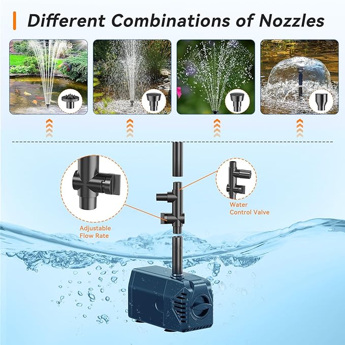 Biling 25W Solar Fountain Pump, Solar Pond Pump equipped filtration and anti-dry Protection, Solar Pond Fountain with PVC Tubing Various Nozzles Accessories for Water Garden & Pond Pumps