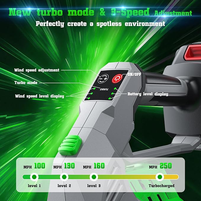 Leaf Blower Cordless, 950,000 RPM Leaf Blower Body Can be Rotated 180°, 2 X 4.5Ah Batteries and Fast Charger 4 Speed Mode Portable Lightweight Cordless Leaf Blower for Patio Cleaning(Grey)