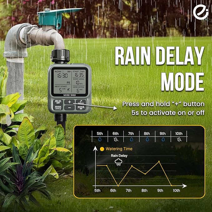 Water Timer for Garden Hose - Large LCD Display, Sprinkler Timer | Programmable Water Hose timer for Automatic Watering System | Irrigation System for Garden, Lawns, Greenhouses, Backyard