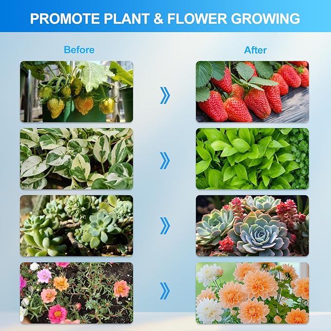 GameChanger! 36W, NOT 15W, 4Head Strong Clip Grow Lights for Indoor Plants with Timer, Best Gift for Plants Lover, LED Plant Growing Lamp for Houseplants, Bonsai, Seed Starting, Seedlings, VEG, Flower