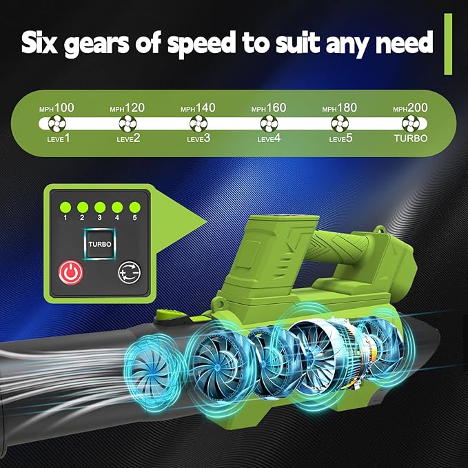 Leaf Blower Cordless Brushless with 6Ah Battery*2 and Charger, Strap, 21V Quiet 6-Speed Electric Leaf Blower with Display for Lawn Care, Leaves & Snow(Green)