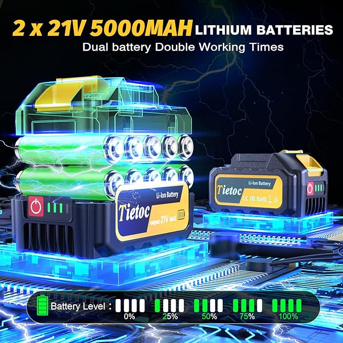 Tietoc Leaf Blower Cordless, 1200W Brushless Electric Leaf Blower with 2 X 5.0Ah Battery, 6 Speed Powerful Leaf Blowers for Garden, Patio, Lawn Care, Gift for Men Dad Husband Fathers Gardener