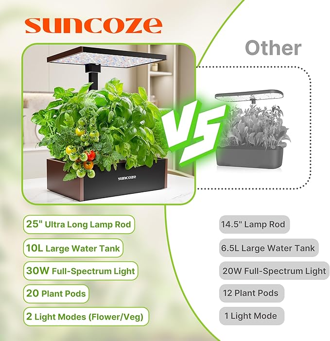 SUNCOZE 20 Pods Hydroponics Growing System Kit, Indoor Herb Garden with 30W LED Grow Light, 10L Large Water Tank, Up to 25" Height, Plants Germination Kit with Quiet Pump, Black