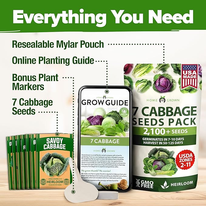 HOME GROWN 7 Cabbage Seeds for Planting - 2000+ Heirloom π‘π’π‘-ππ π’ π¨π¦π Seeds - Golden Acre,BokChoy,Savoy,Michihili, Red Acre, Copenhagen Market,Jersey Wakefield - Vegetable Seeds for Planting