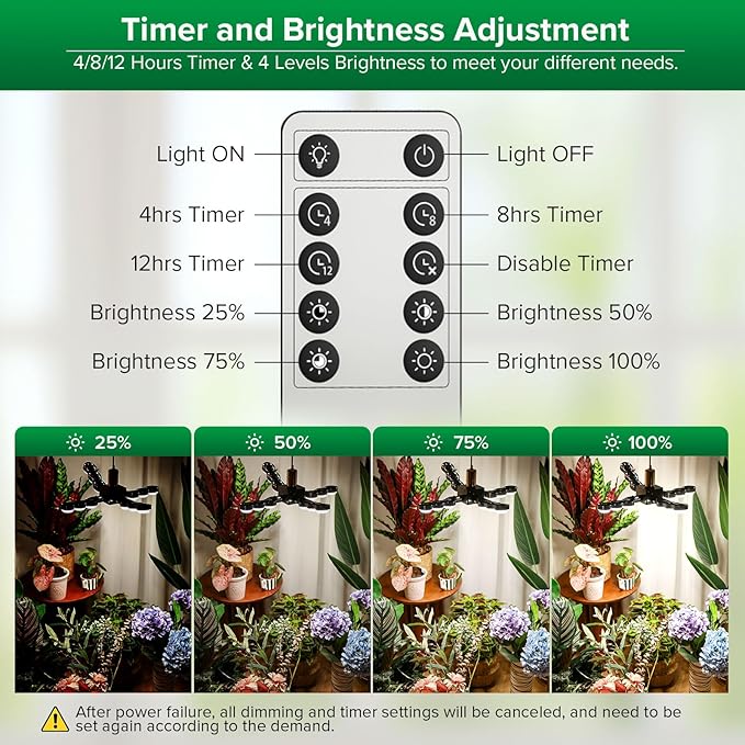 SANSI Grow Lights for Indoor Plants Full Spectrum, Dimmable LED Grow Light with Remote Control, Auto On Off 4 8 12 Hrs Timer, 80W (800 Watt Equiv) Plant Lights for Indoor Greenhouse, E26 Base