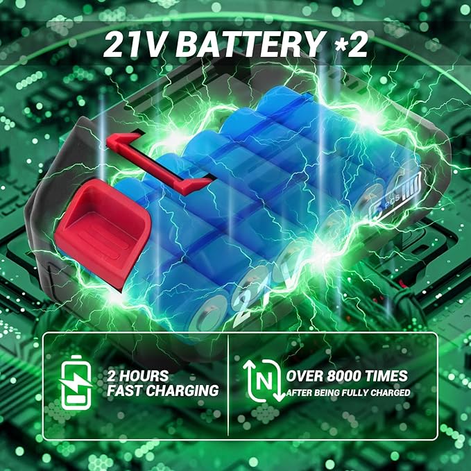 Electric Pruning Shears,Cordless Pruning Shears Brushless Motor with 2Pcs Rechargeable Batteries,21V Upgraded Pruner with LCD Display