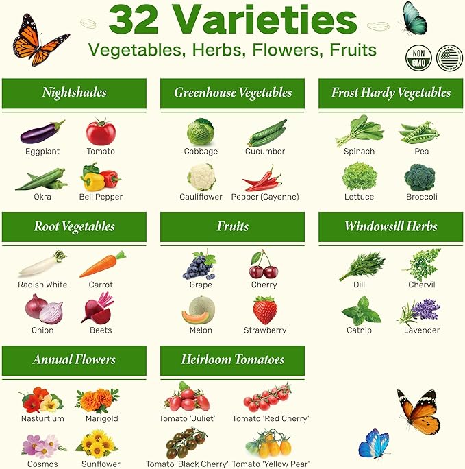 Lush&Dew Year-Round USDA Zone 6 Heirloom Survival Seed Kit, 32 Varieties 32,000+ Seeds for Planting Vegetables Herbs, Gardening Gifts for Women Men, Raised Garden Bed, Greenhouse Indoor Outdoor