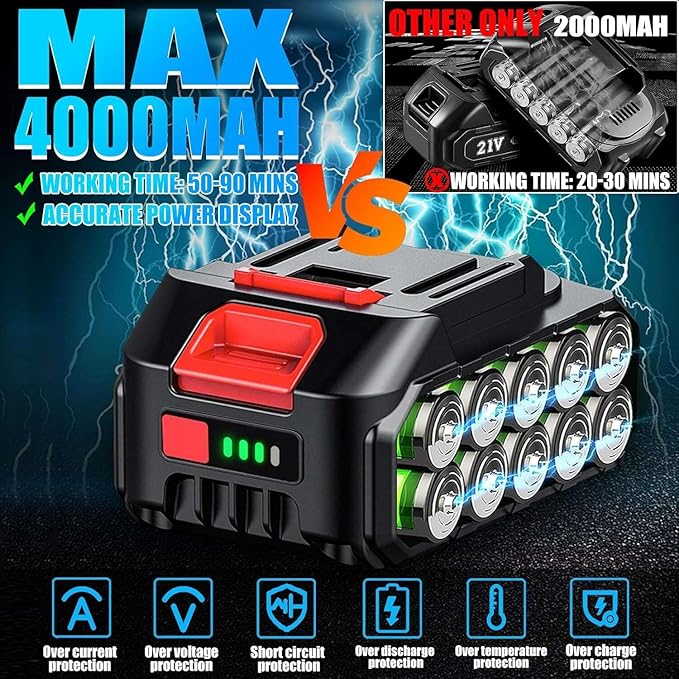 2-In-1 Electric Pole Saws for Tree Trimming, 8 Inch Mini Chainsaw with Extension Pole and 2×4.0Ah Battery Powered, Brushless Motor, Max 16FT Cordless Pole Saw, Tree Trimmer Limb Branch Cutter Pruner