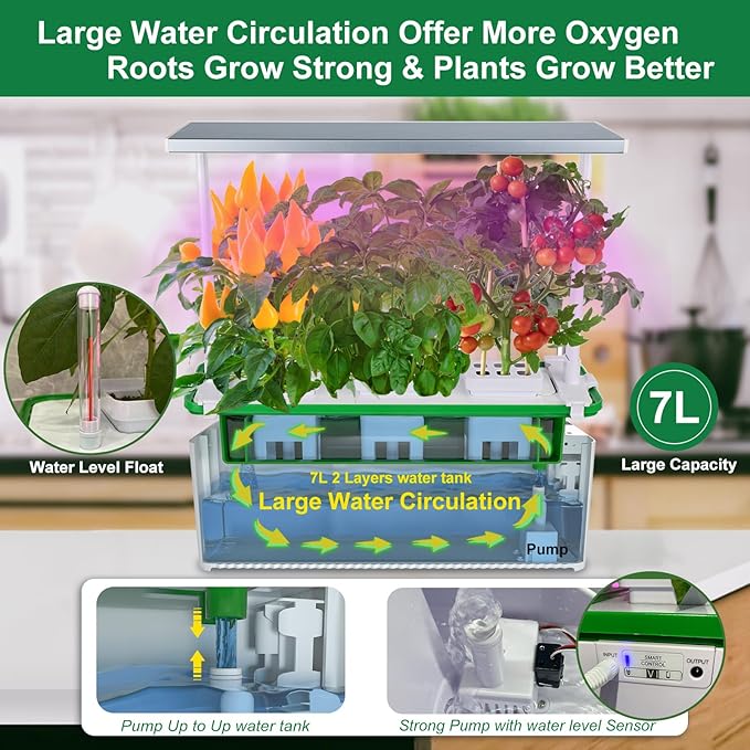 Large Hydroponics Growing System kit with Trellis,Smart Indoor Hydroponic Gardening System with LED Grow Light, Indoor Hydroponic Grow Kit for Tomato,Pepper,Cucumbers(7L,Pump)