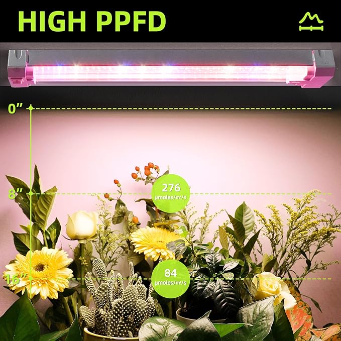Hlite 16inch Adjustable Full Spectrum Plant Growing Lamps- Linkable Grow Lights for Indoor Plants Plug and Hanging Design with On/Off Switch Timer Hanging Grow Light from Seedling to Flowering,White