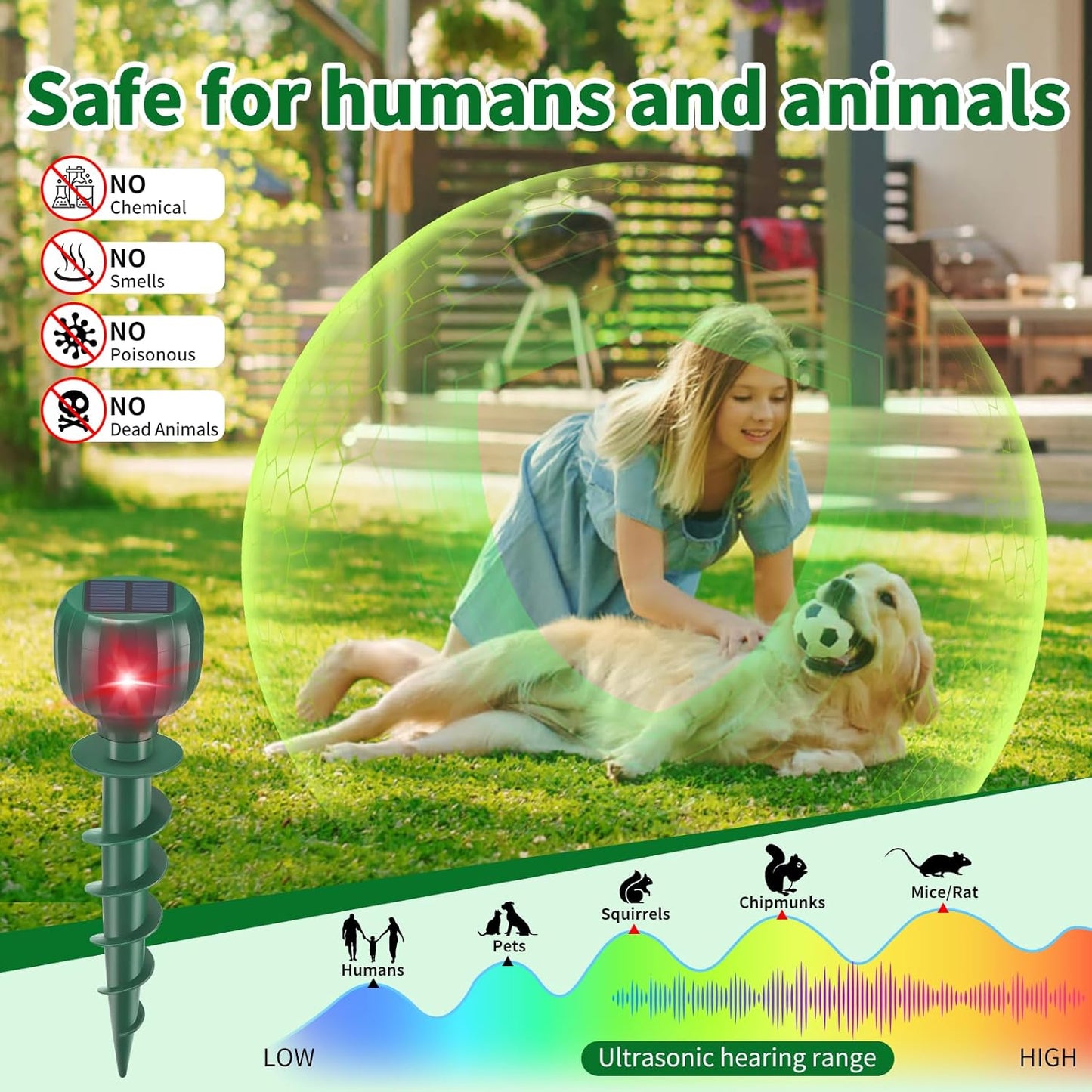 Solar Powered Mole Repellent, 6 Pack Ultrasonic Snake Repellent Outdoor, Waterproof Screw Shape Sonic and Vibration Mole Deterrent Stakes, Get Rid of Voles, Gophers, Groundhogs for Lawns & Garden