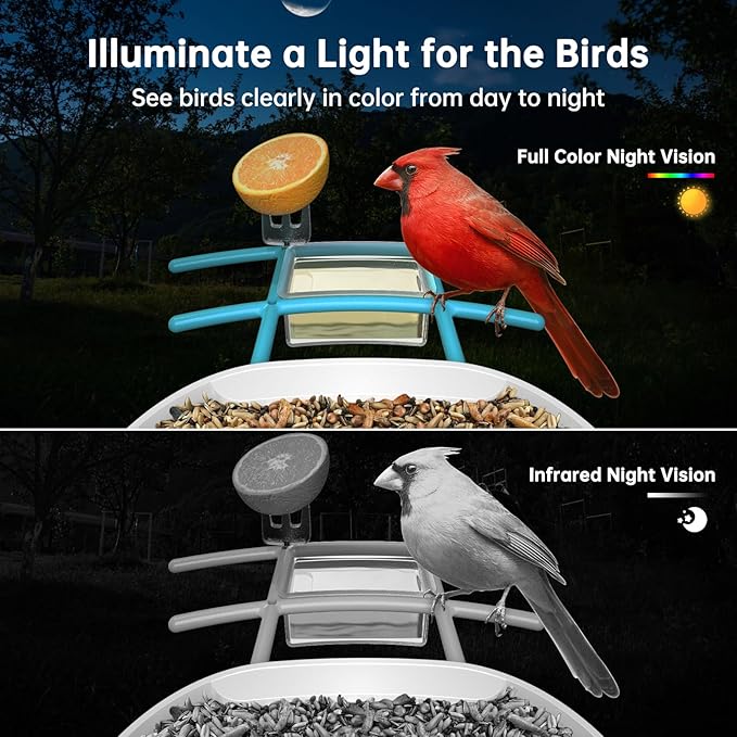 SMONET Bird Feeder with Camera B300: Smart Birdhouse Camera AI Recognition Solar Powered,Outdoor Wireless WiFi Birdfeeder Watching Live Video,Funny Birthday Gifts for Mom Mother Grandma Daughter