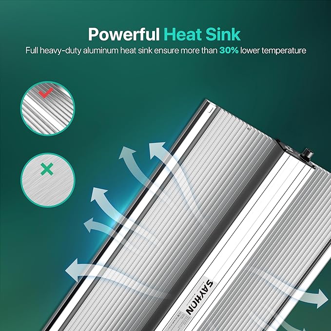 2025 Upgraded SH2000 Led Grow Light,Dimmable Full Spectrum LED Growing Lights with UV&IR for Indoor Plants Increase Yield & Crop Quality, Plant Growing Lamps, for 4x4 Tent