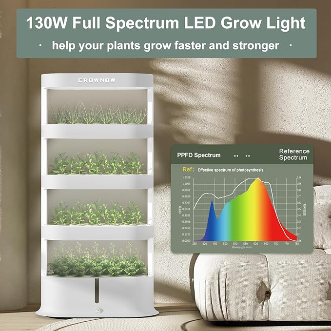 80Pods Hydroponics Growing System Kit,5-Layer Large Capacity Hydroponic Tower with LED Grow Light,Indoor Gardening System with Remote Control(Not Include Battery) for Plants Vegetables Herbs