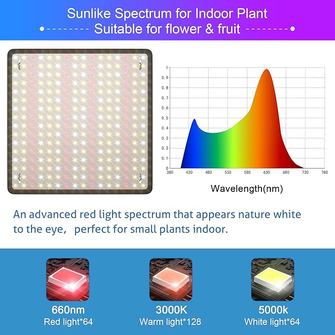 2 Pack LED Grow Light Panel 200W Lamp for Indoor Plants, Sun Like with White Blue Red UV IR LEDs for 4x4ft Coverage Grow Tent Greenhouse Veg and Bloom Seedlings Hydroponics