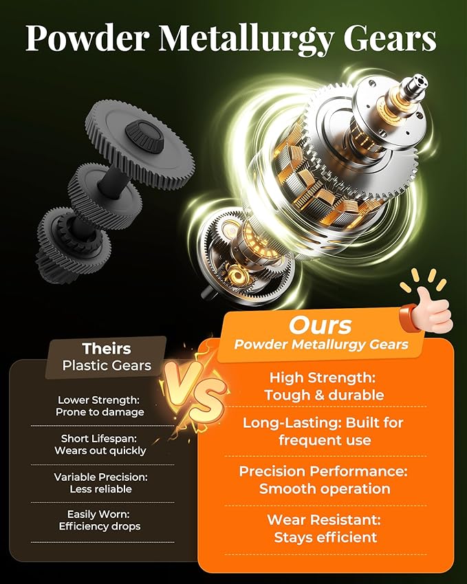 Hedge Trimmer Cordless with Battery, 2-in-1 Electric 21V Handheld Grass Shear Cutter with 2 Pack Rechargeable Battery, Mini Bush Trimmer Kit for Garden Yard Lawn Pruning, Orange