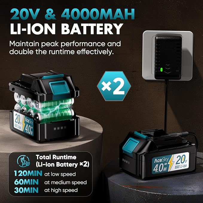 Leaf Blower Cordless - 2025 Update 150000RPM & 3 Speed Levels Electric Leaf Blower with 2 x 4.0Ah Battery and Charger, Extension Tube Blower for Lawn Care, Yard, Garage, Blowing Leaves, Dust or Snow