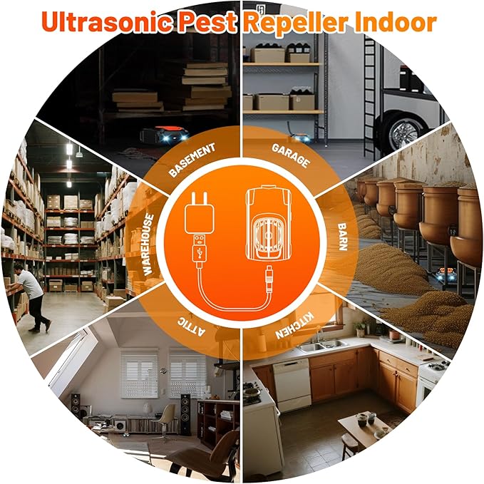 Ultrasonic Mice Repellent Indoor, 2 Pack Rodent Mouse Repellent Plug in, Electronic Rat Pest Bat Deterrent with 4 Strobe Lights, Rodent Repellent for Car Engines, House, Garage, Barn, Kitchen, Attic