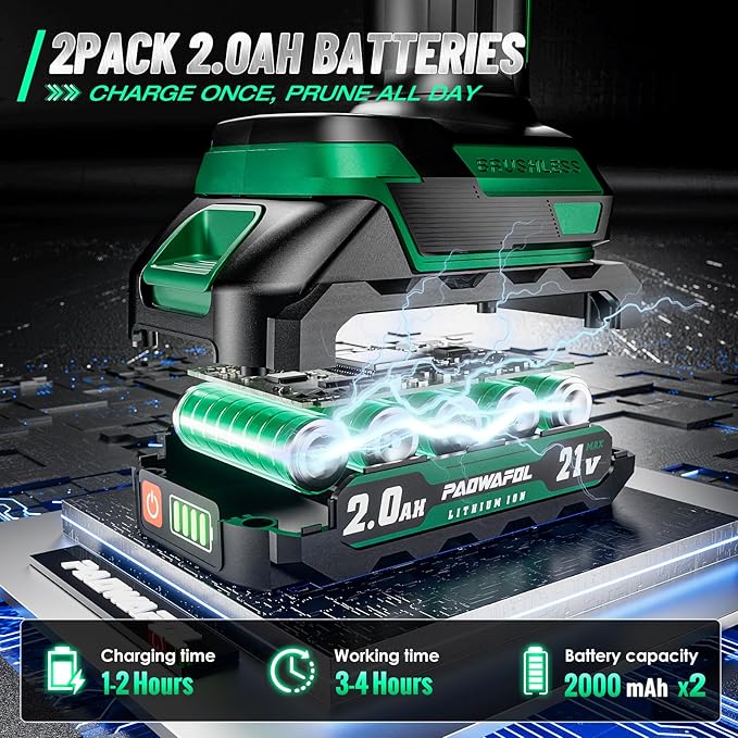 Electric Pruning Shears, 1.4 inch (35mm) Cutting Diameter Cordless Electric Scissors with LCD Display, 21V Brushless Motor Branch Cutter with 2 PCS Rechargeable 2000mAh Batteries & 2 Blades