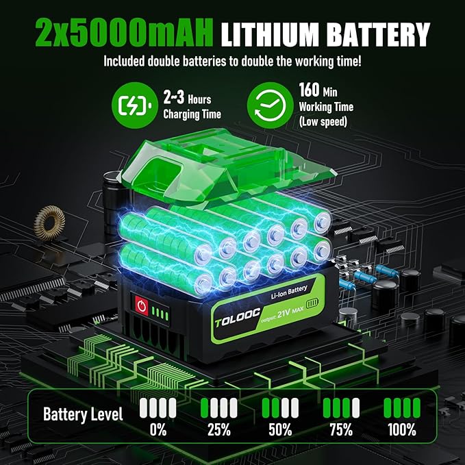 Leaf Blower Cordless, 735 CFM Brushless Electric Blower with 2 X 5.0Ah Battery, 6 Speed Levels, 3 Extension Tubes, Lightweight Battery Leaf Blower for Lawn Care, Garden, Yard, Patio Leaves