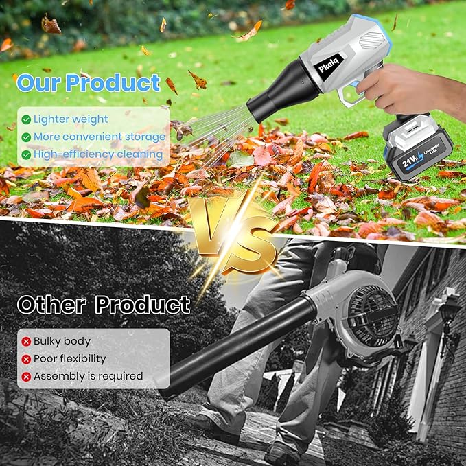 2025 Upgraded Leaf Blower Cordless - 800,000 RPM with 2 x 4.0Ah Batteries and Charger Electric Blowers for Lawn Care Yard Garage Leaves Dust or Snow Outdoor Tidying Portable Leaf Blower