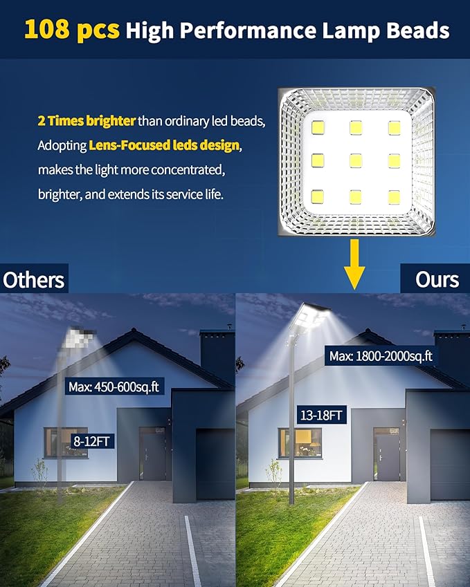 Ofuray Of-800W Solar Street Lights Outdoor, 80000LM Solar Security Flood Lights Parking Lot Lights Dusk to Dawn, 6500k Waterproof Led with Remote Control Motion for Street,Court,Barn