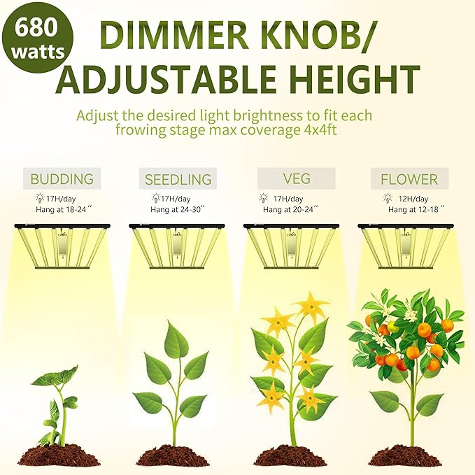 Grow Light FARMLITE LED Grow Lights for Indoor Plants Full Spectrum Growing Light Plant Hanging Growing Lamps Seedling Daisy Chain Dimmable Board 4x4ft Coverage (680watts)