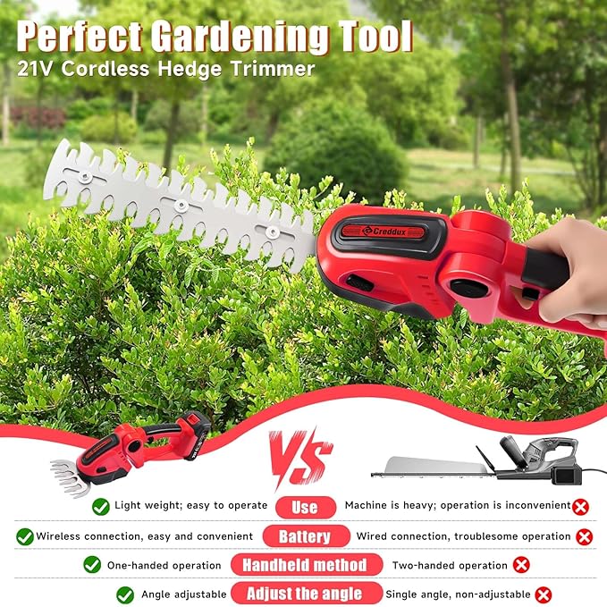 Cordless Hedge Trimmer, 2-in-1 Handheld Electric Hedge Trimmer/Grass Shears for Garden,Yard and Lawns, Shrub Trimmer with 2 PCS Rechargeable Battery&Charger (Red)