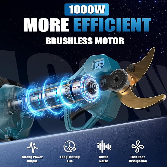 2-in-1 Cordless Pole Pruning Shears for Makita 18V Battery(NOT Included), 2.4" Cutting Diameter 14.7FT Reach Electric Power Pruner w/Extension Pole, Brushless Tree Pruner for Branch Trimming