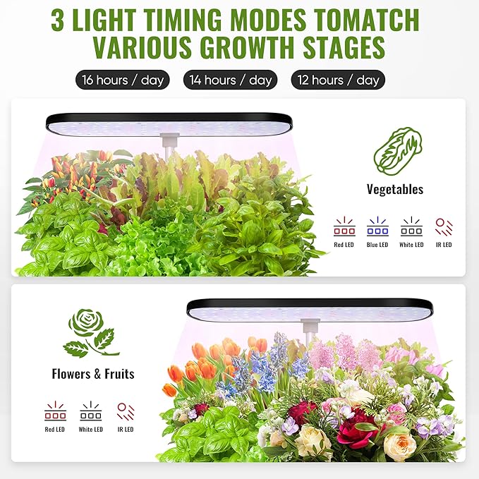 Indoor Garden Hydroponics Growing System 12 Pods, Indoor Herb Garden with LED Grow Light, Adjustable Height Up to 12inch, Hydroponics for Family