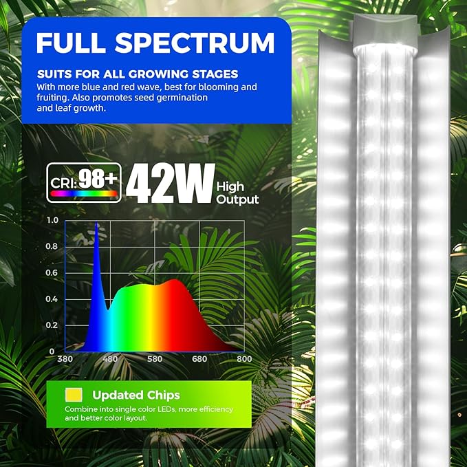 Barrina Plant Grow Lights, 4FT 5000K Full Spectrum Daylight White, 252W(6 x 42W, 1400W Equivalent), T8 LED Grow Light Strips, Growing Lamp Fixture, Plant Lights for Indoor Plants, Greenhouse, 6-Pack
