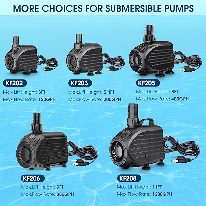 NFESOLAR Submersible Water Pump 1200GPH, Ultra Quiet Submersible Pump with Dry Burning Protection 11ft High Lift for Pond, Fountains, Waterfall, Hydroponics, Aquariums KF208