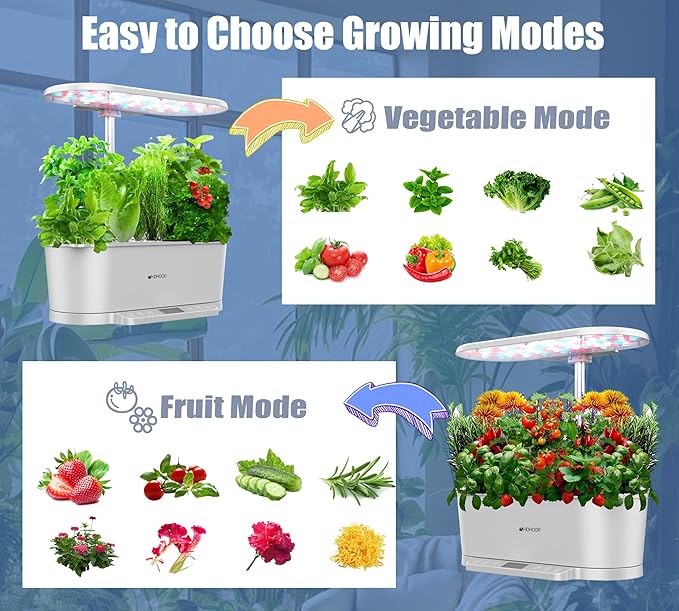 Hydroponics Growing System Kit APP Controlled, Indoor Herb Garden Hydroponic 15 Pods 36W Grow Light, Smart Indoor Garden, Height Adjustable to 30", Water Shortage Alarm, Quiet Pump, Auto Timer, White